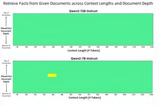 ?恩比德上来三回合连续得分 65分刷新本赛季最高纪录！